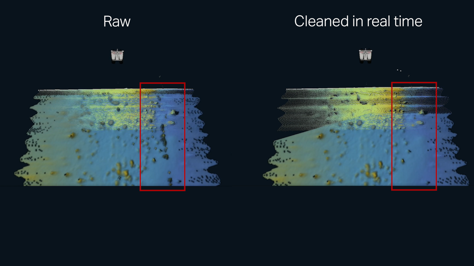 EC-3D dtm cleaning real-time hydrographic